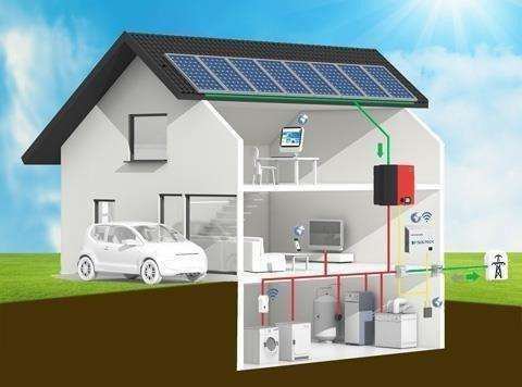 Schema dell'impianto fotovoltaico da 7 kW sulla copertura
